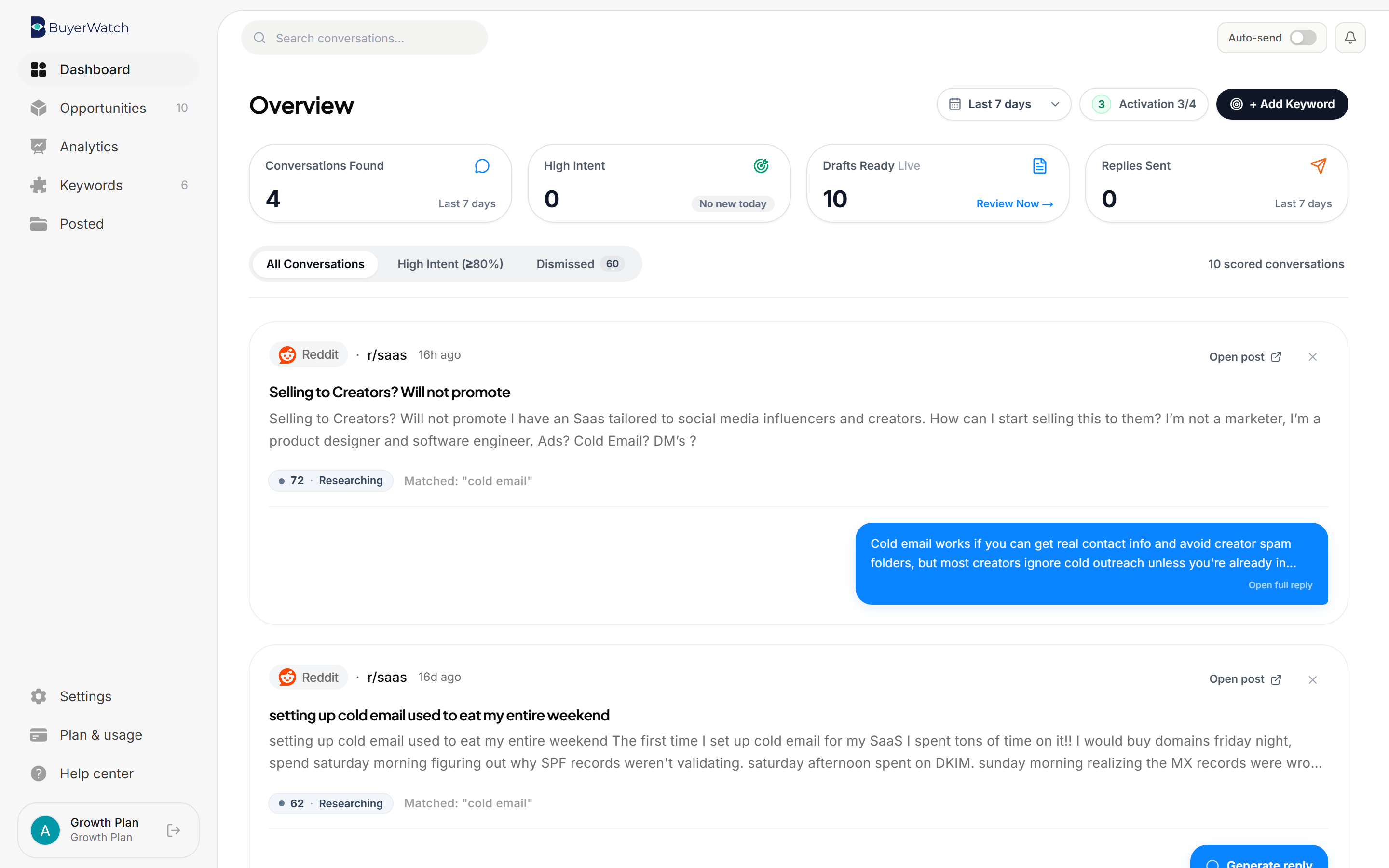 BuyerWatch real-time buying intent feed and qualification